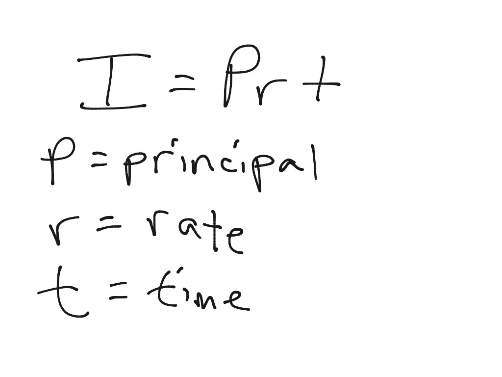 simple-interest-formula-sheet-conceptera