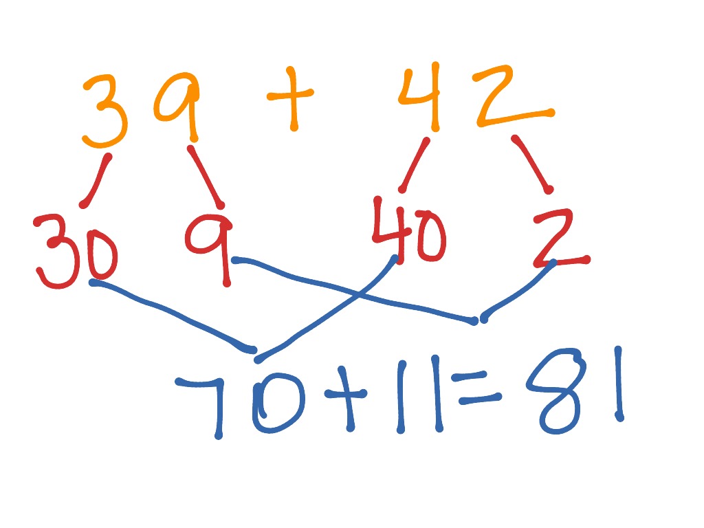 2-digit-addition-strategy-compose-decompose-math-2nd-grade-math-showme