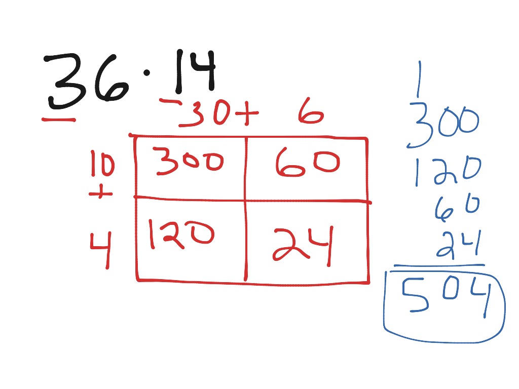 5th Grade Box Method Multiplication Worksheet