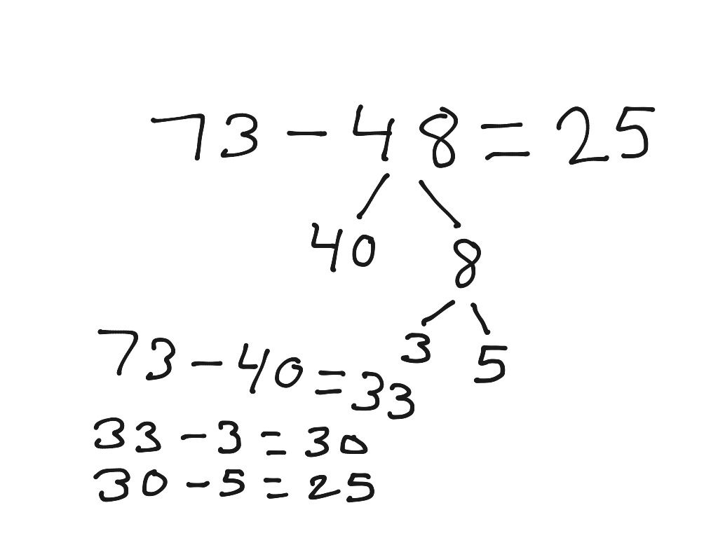 break-apart-subtraction-math-2nd-grade-math-showme