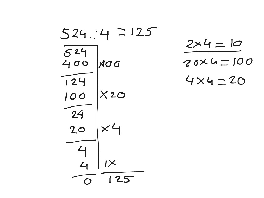 Octale stelsel: tafels en cijferend rekenen | Math, High School Math ...