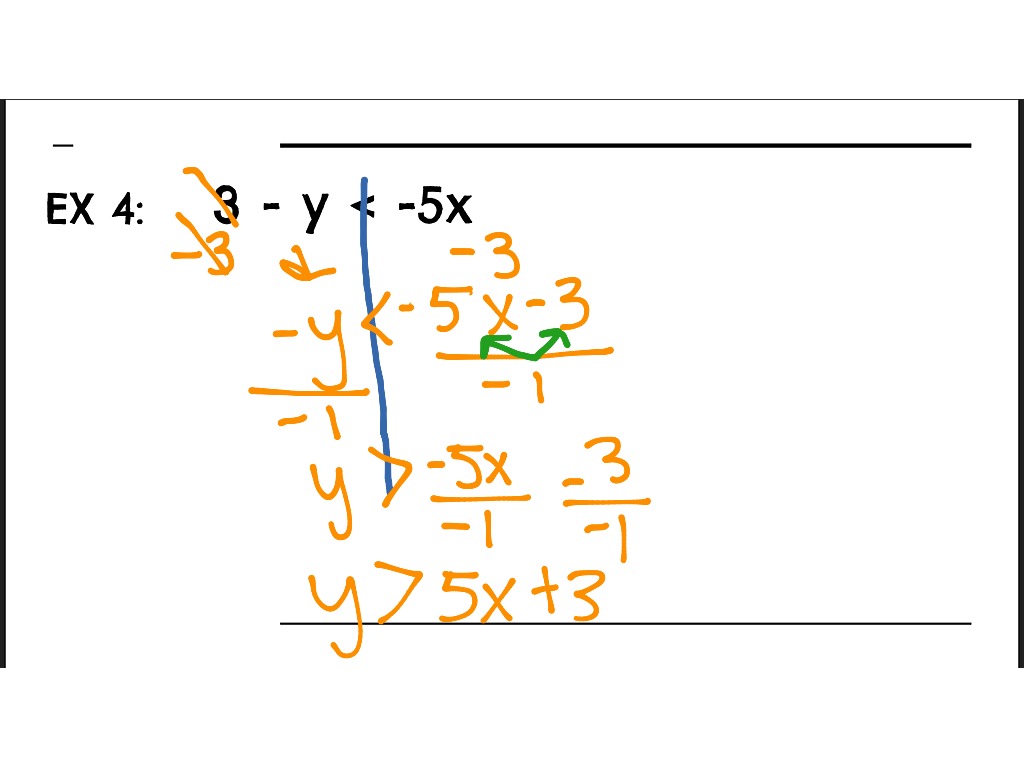 7.3 linear inequalities in two variables homework answers