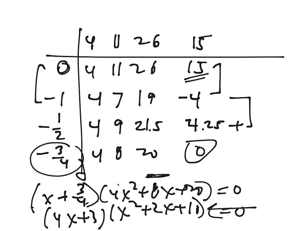 Precal Fall 39 Rational roots theorem | Math, High School Math | ShowMe