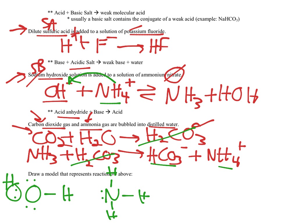 AP 8.4 Acid Base Reactions B Acids and Bases, Chemistry ShowMe