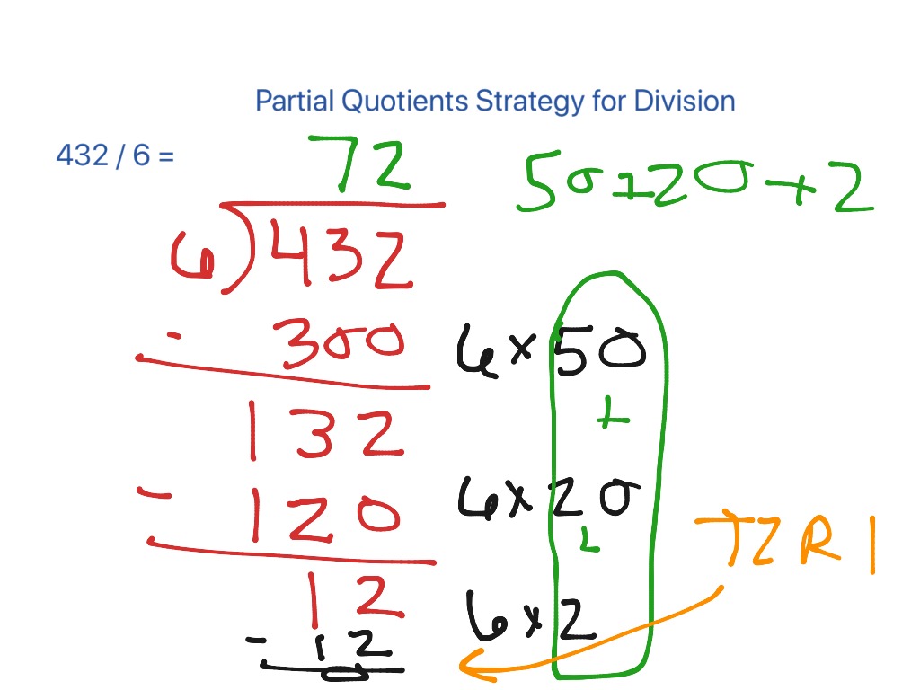 Place-Value Strategies for Division | Math, Elementary Math | ShowMe