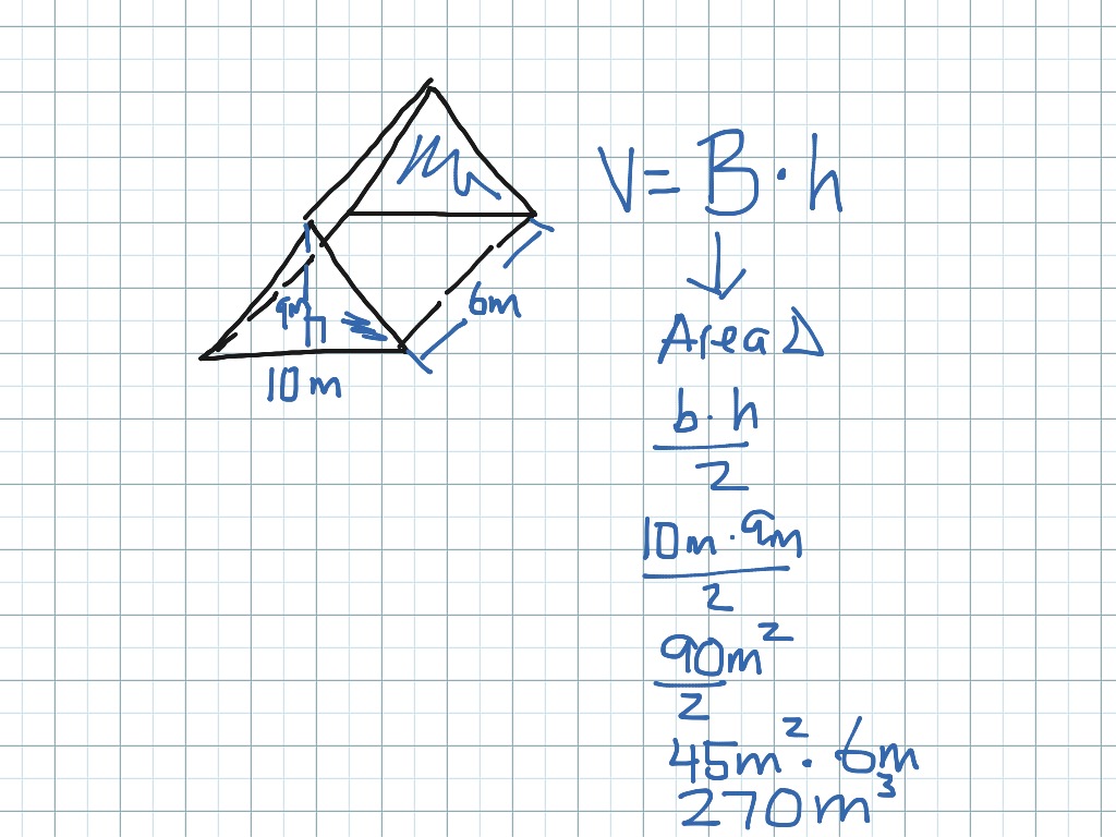 11-2 Volume of Prisms | Math, 8th Grade Math, 8.G.4 | ShowMe