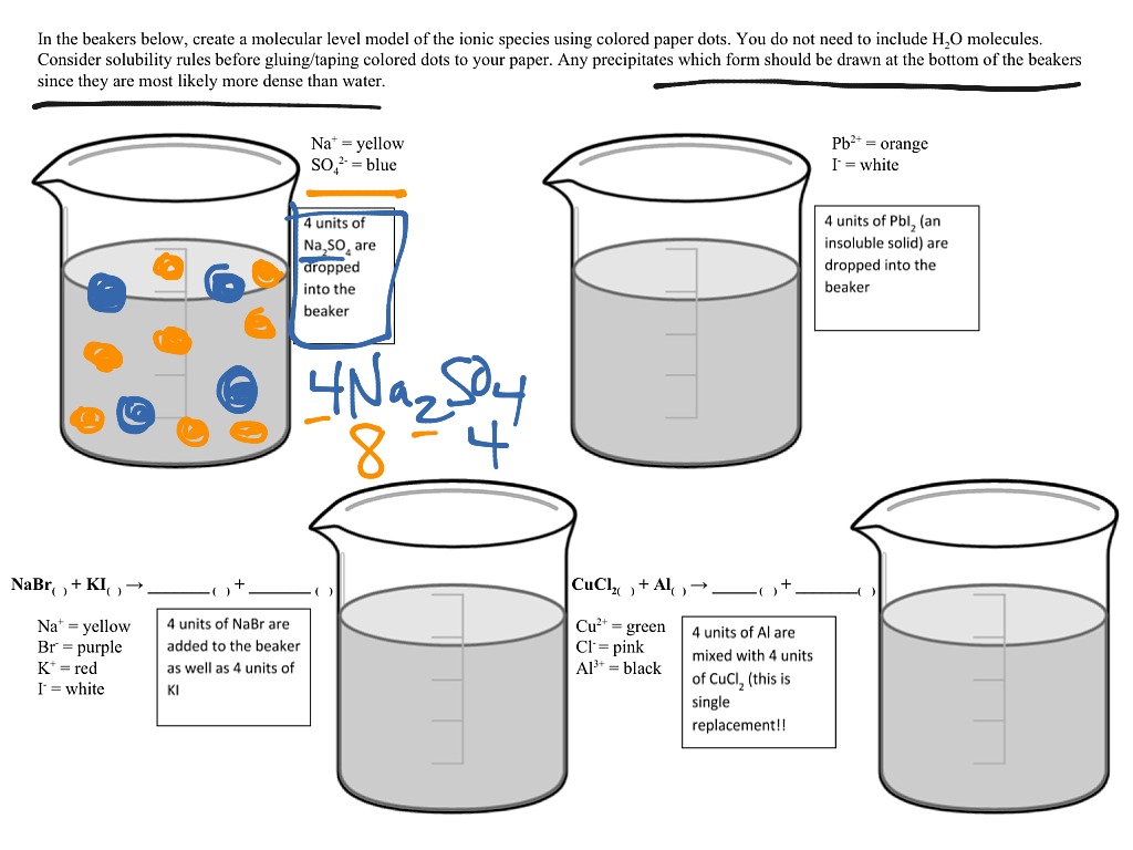 when does precipitate form in a chemical reaction