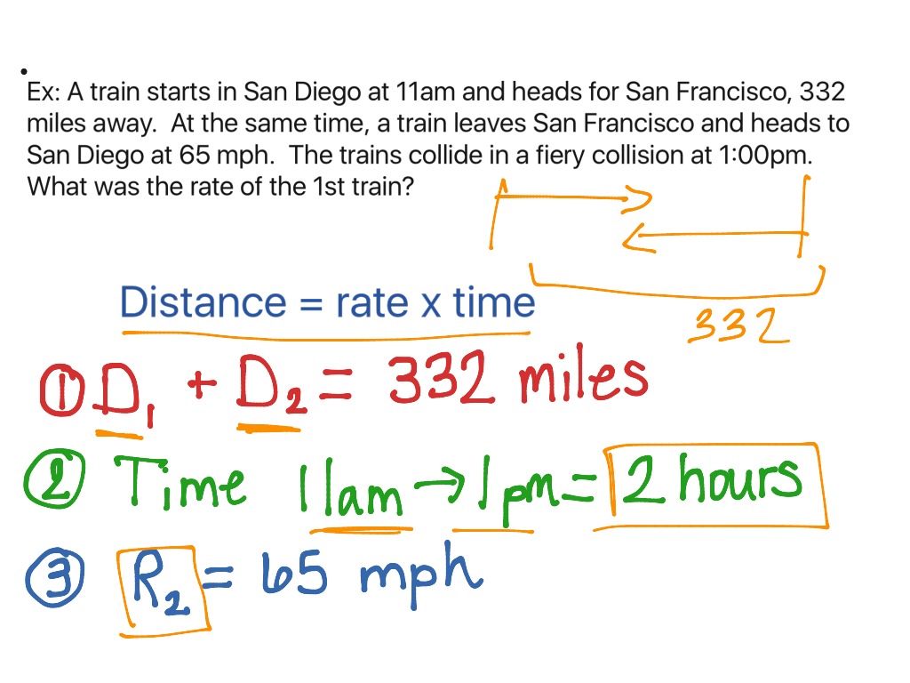 Lesson 94: Uniform Motion Problems of the Form D1 + D2 = N | Math ...