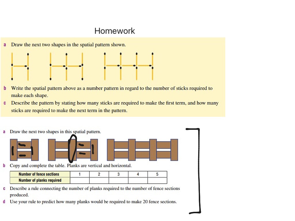 Spatial Patterns Math ShowMe