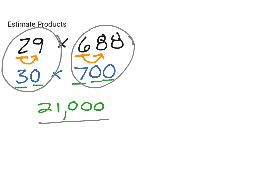 homework and practice 3 2 estimate products