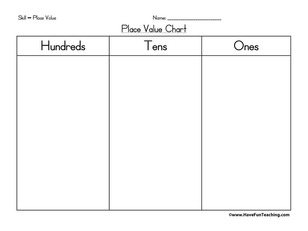 Value chart. Place value Chart. Math place value Chart 1000. Chart Printable. Hundred b hundreds of Worksheets.