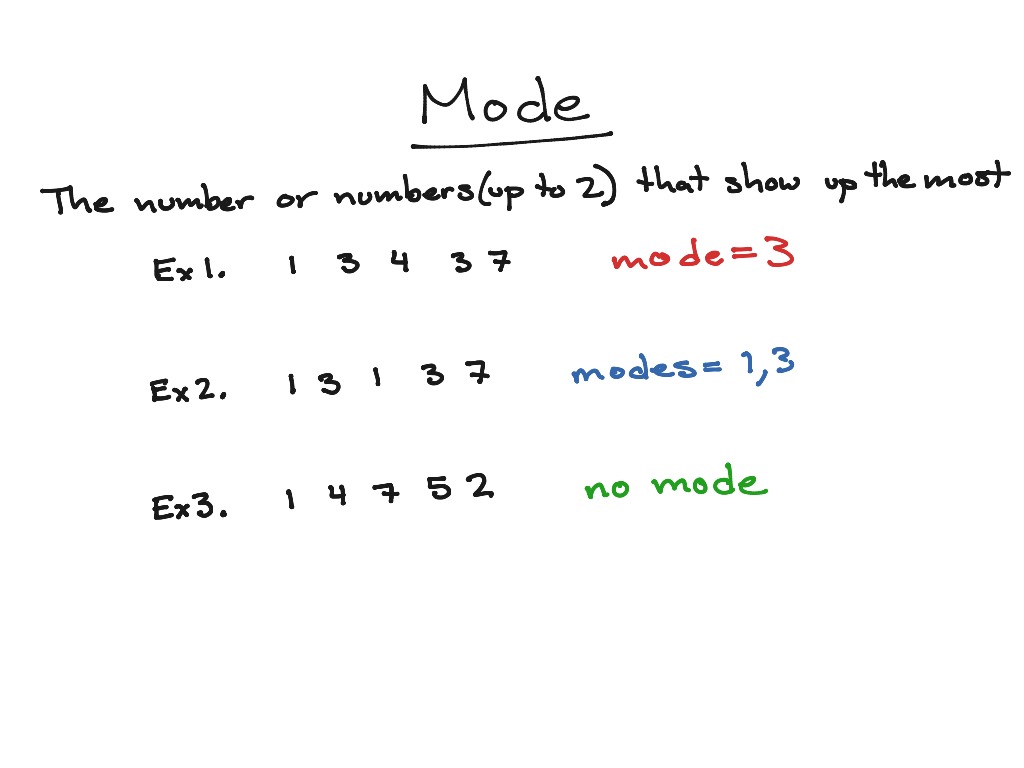 153 Lesson 7 | Math, Statistics, Measures Of Center | ShowMe