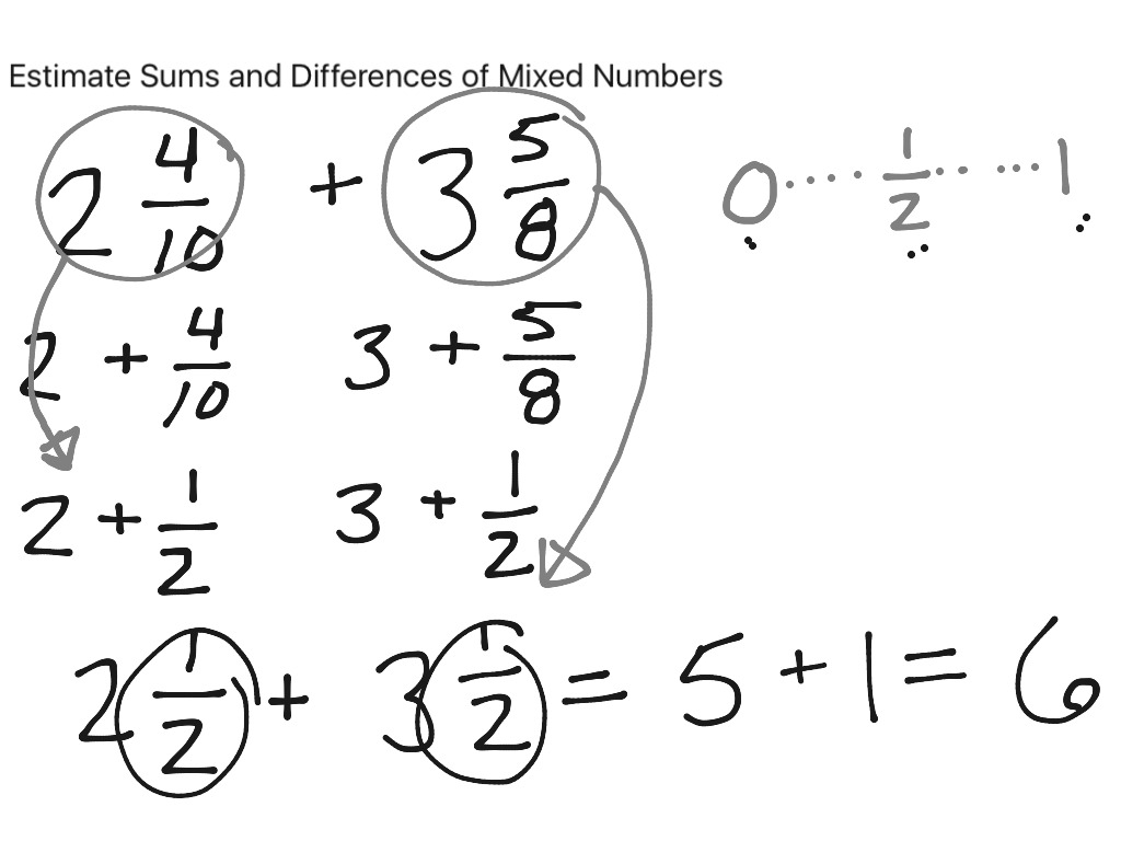 ShowMe How To Estimate Sums And Differences Of Mixed Numbers