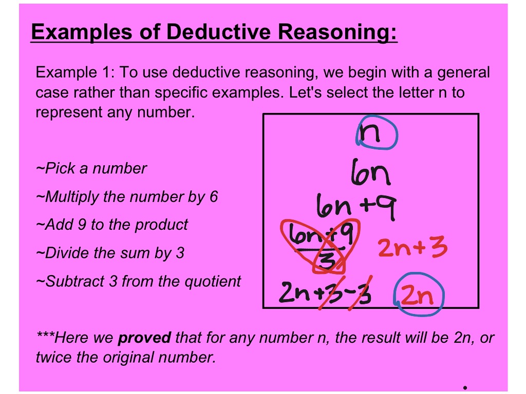 showme-inductive-and-deductive-reasoning