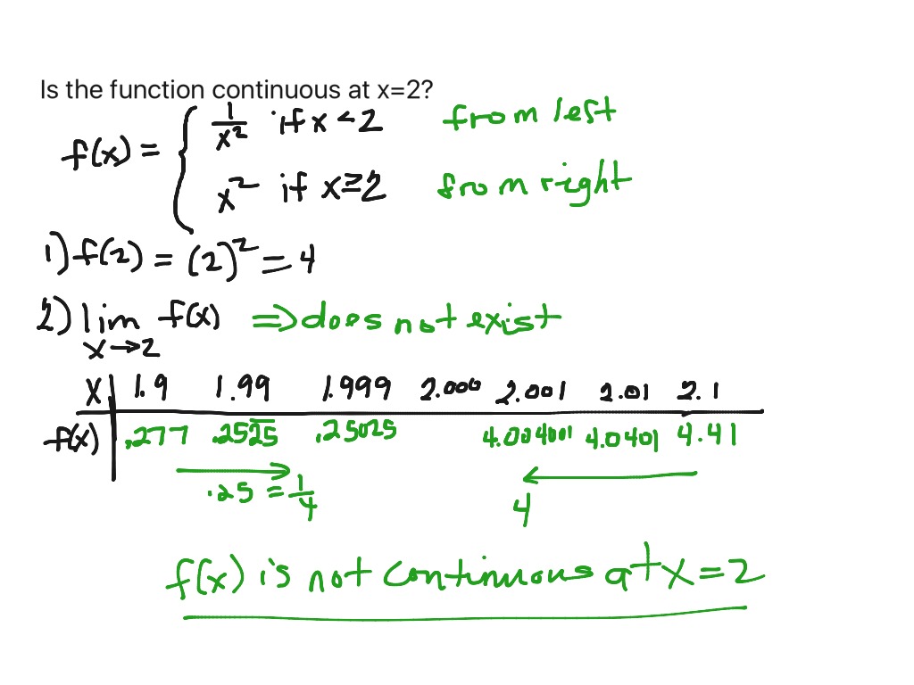 continuity calculus