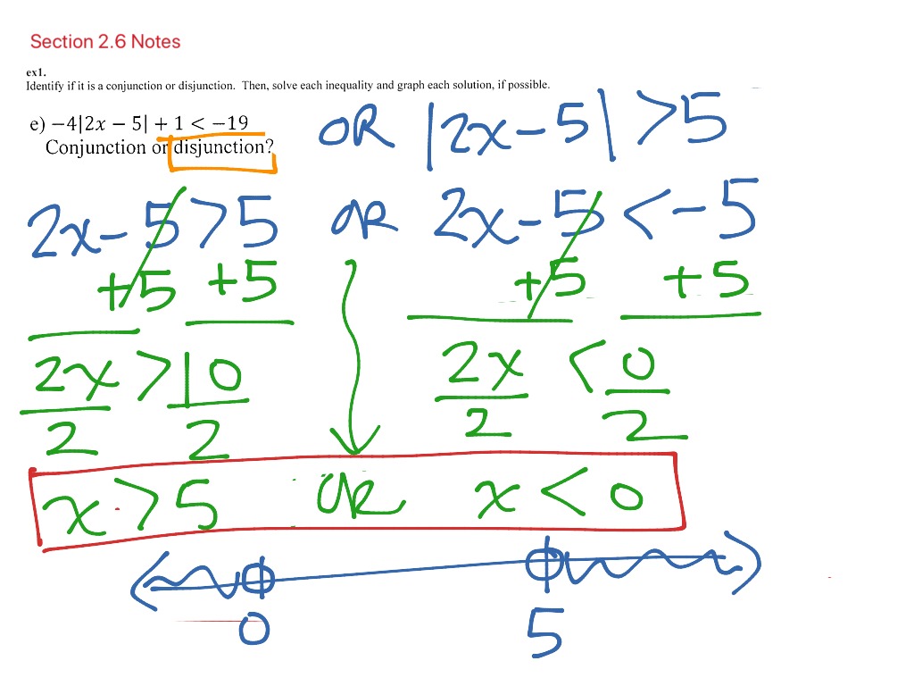 Absolute Value Inequalities | Math, Algebra, Inequalities | ShowMe