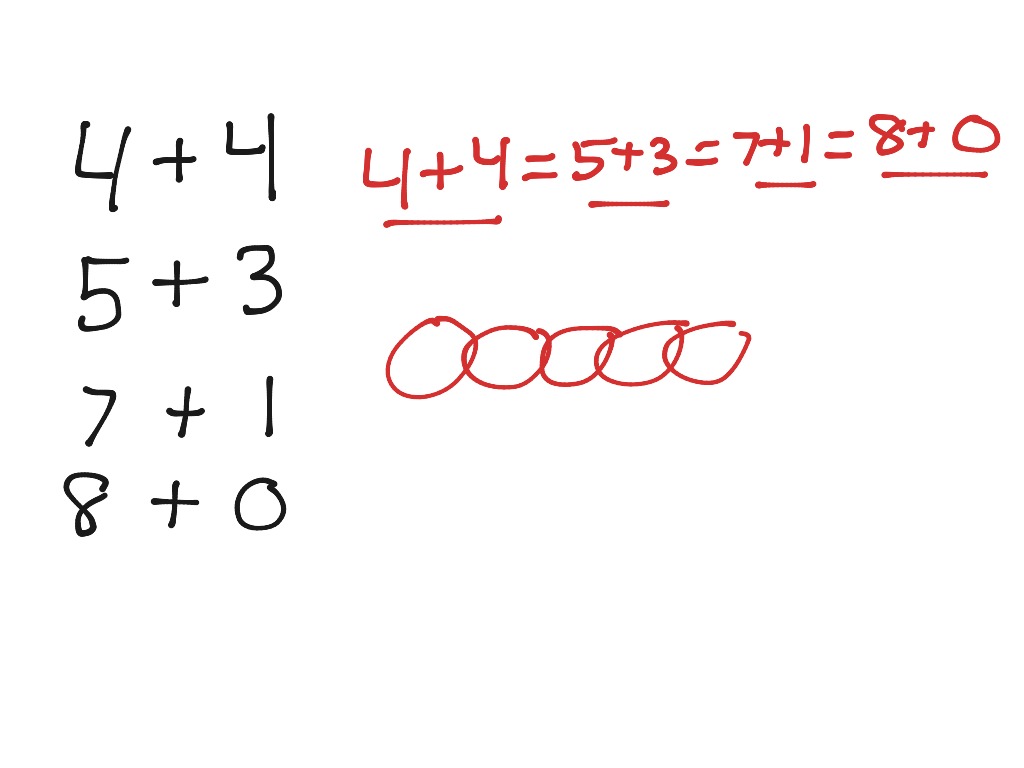 making-an-equation-chain-math-elementary-math-addition-and