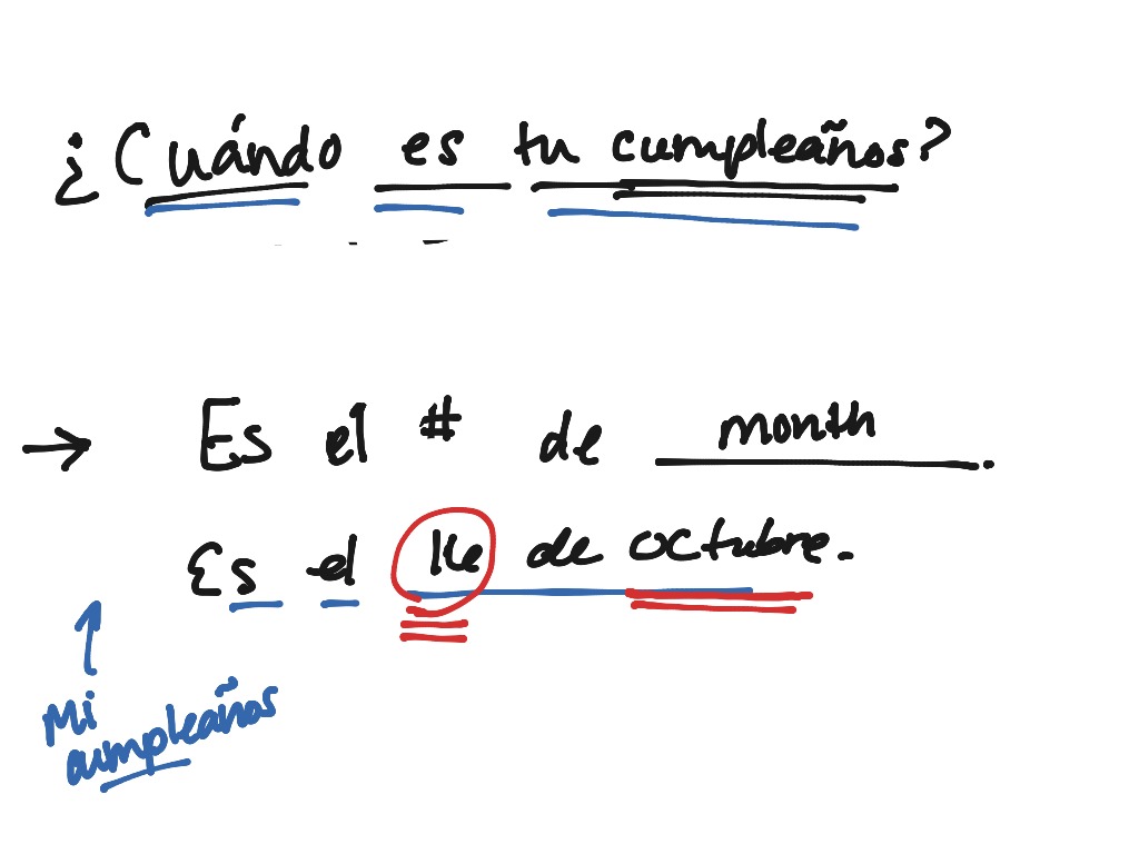 how-to-say-a-date-in-spanish-condensed-language-spanish-showme