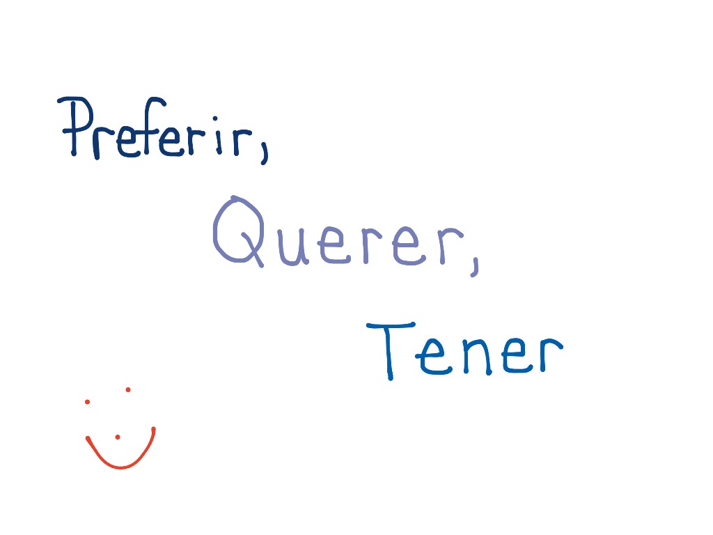 preferir-querer-tener-language-spanish-grammar-showme