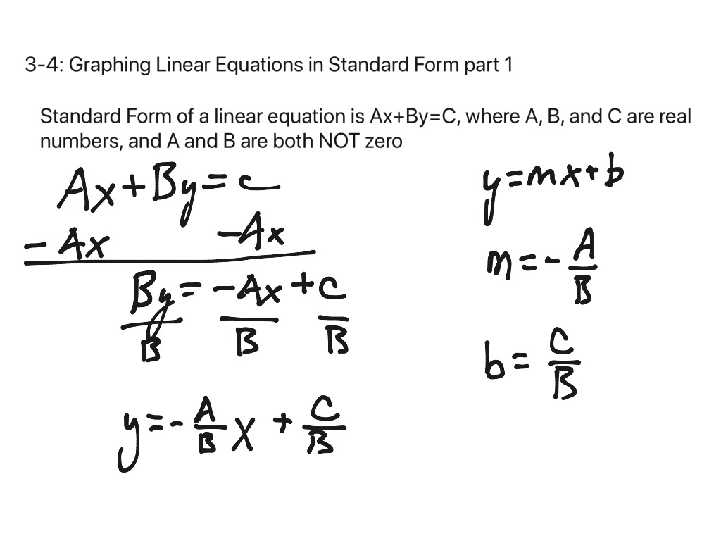 what is the definition of standard form of a linear equation