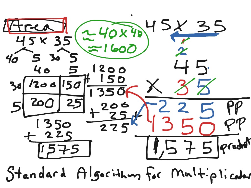 standard-algorithm-for-multiplication-math-elementary-math-5th-grade-math-5-nbt-5-showme