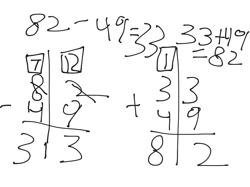 Subtract and regroup and check | Math, 2nd Grade Math | ShowMe