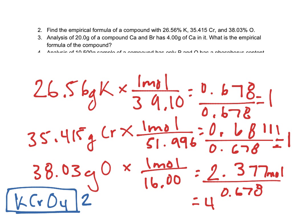 Molarity And Empirical Formula Review Science Chemistry Stoichiometry Showme 3831