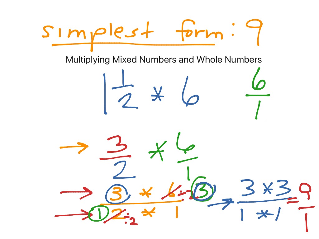ShowMe Multiplying Mixed Numbers By Whole Numbers