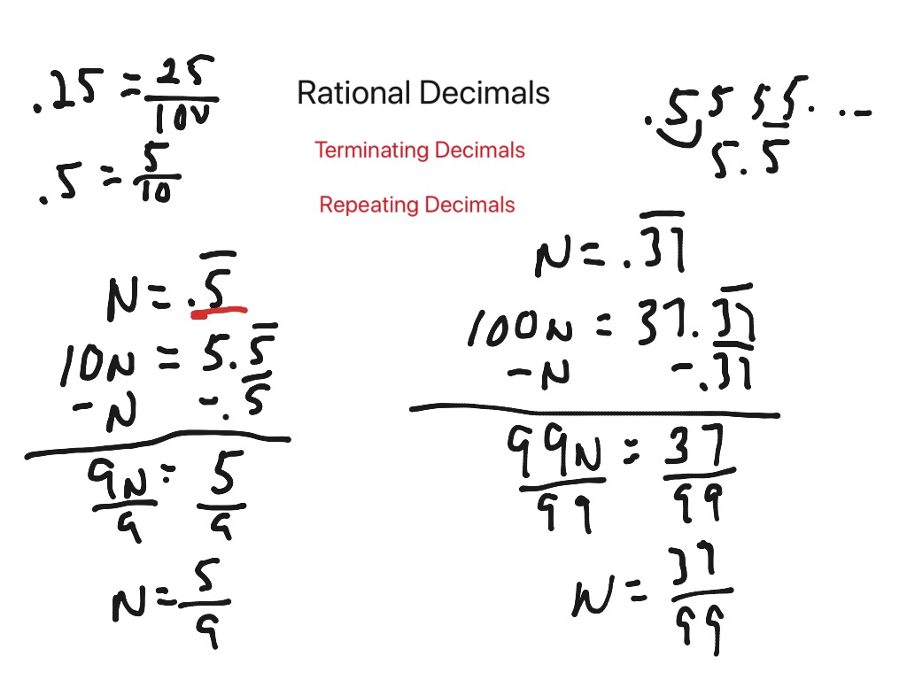 Write Repeating Decimal As A Fraction Math Showme