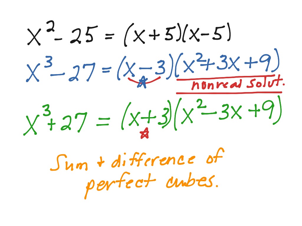 Sum & Difference of cubes | Math, Algebra, Variables, High School Math ...