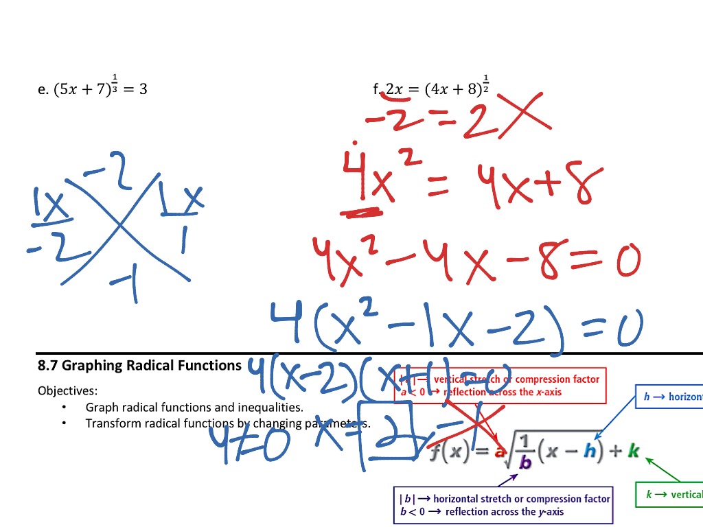 8.6 Video Solving Radical Equations Copy 