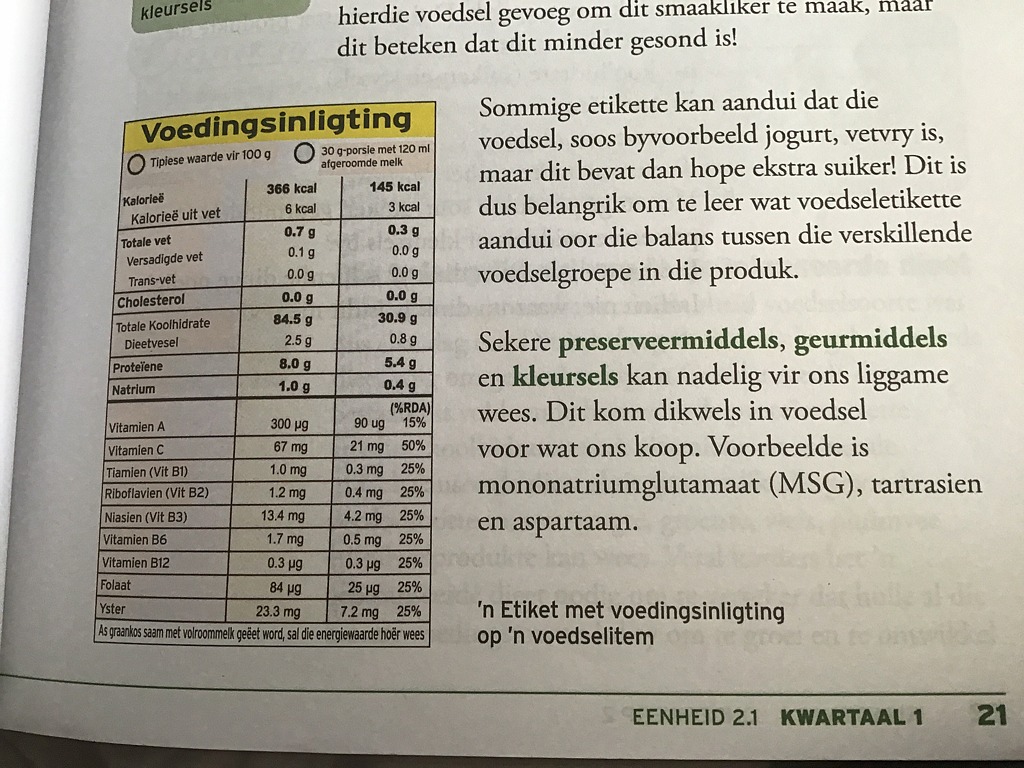 Gebalanseerde Dieet Science Plants Biology Showme