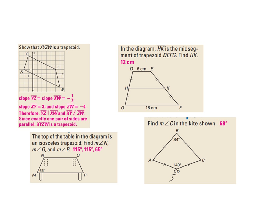 areas of trapezoids rhombuses and kites