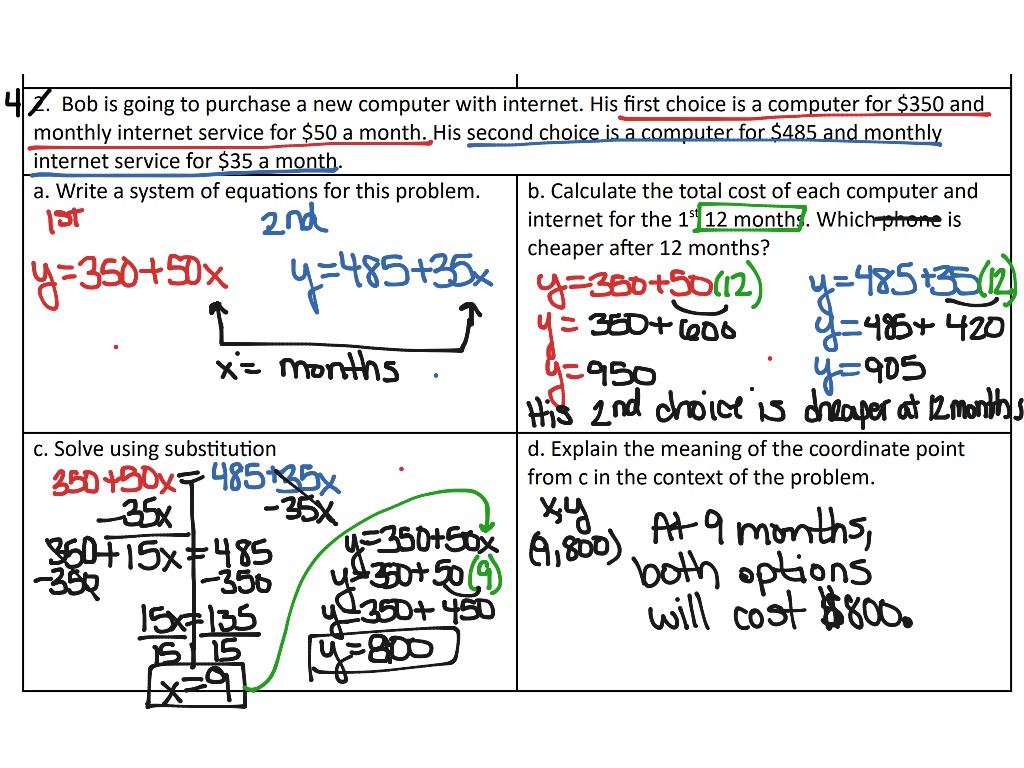 Topic - Systems-Substitution-Word Problems | ShowMe Online Learning