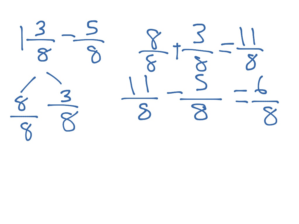 Module 5 lesson 17 Subtracting fractions from whole and mixed numbers ...