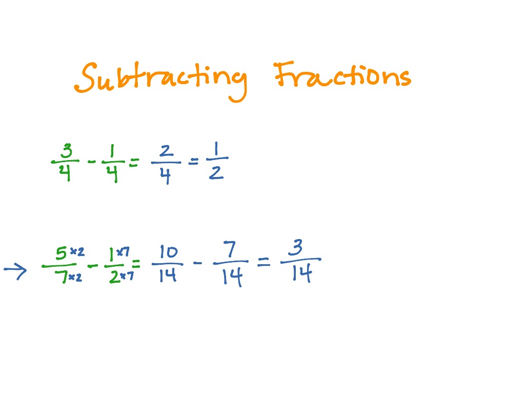 subtracting-fractions-refresher-math-6th-grade-math-fractions-showme