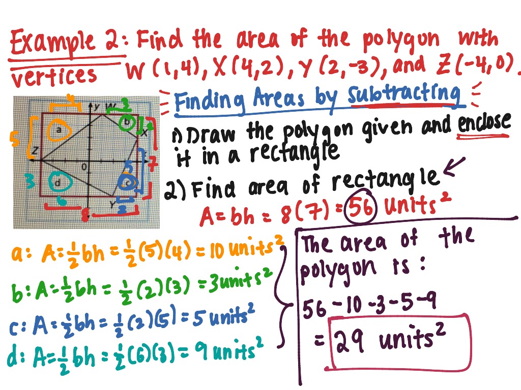 Area And Perimeter On The Coordinate Plane Math High School Math Showme 