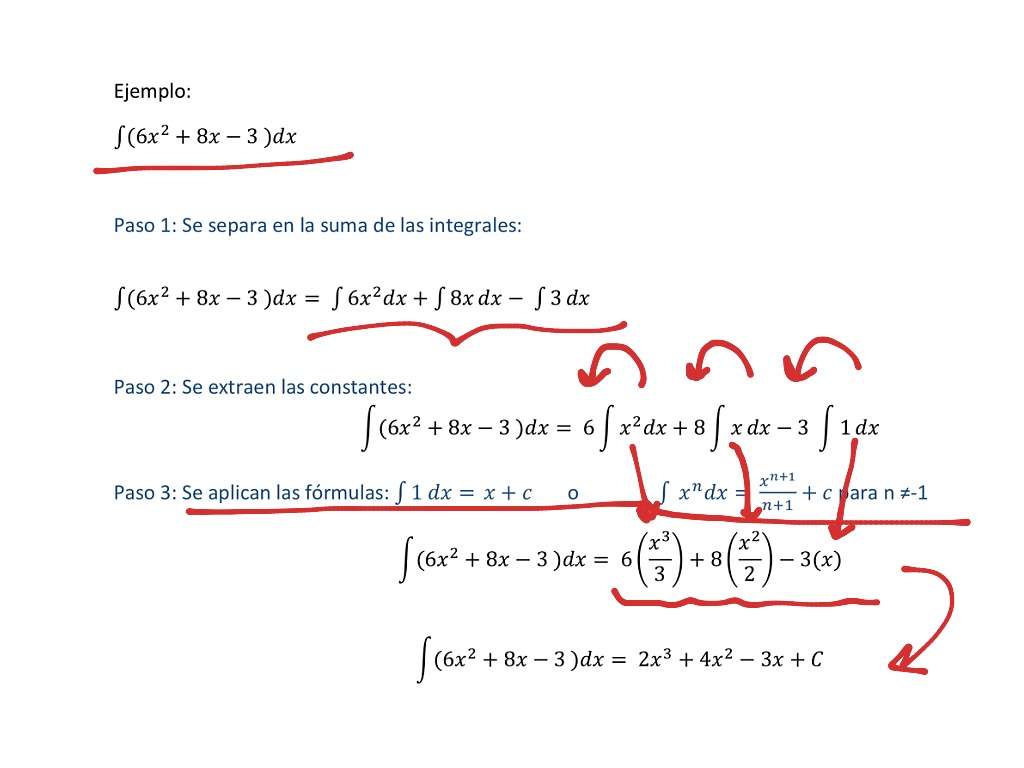 Ejemplo de Integración Directa | Math, Calculus, Integrals | ShowMe