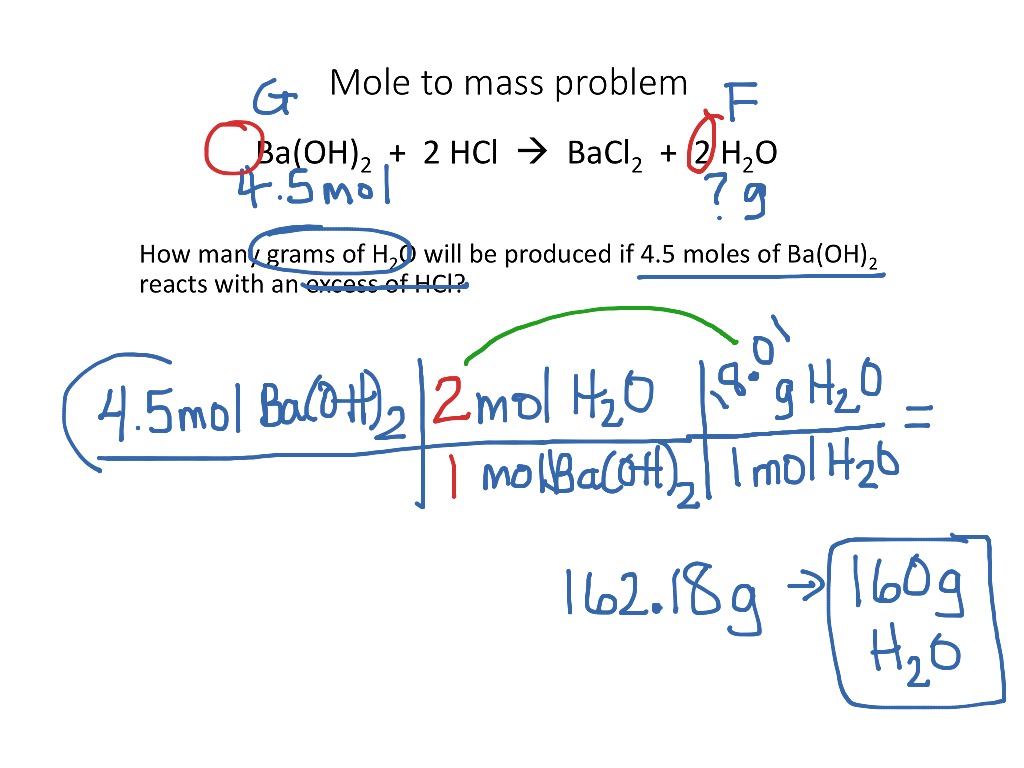 Mole Mass Example Science Showme