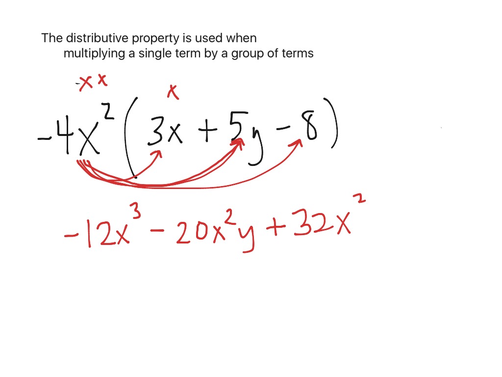 The Distributive Property Math Algebra Simplifying Expressions Showme