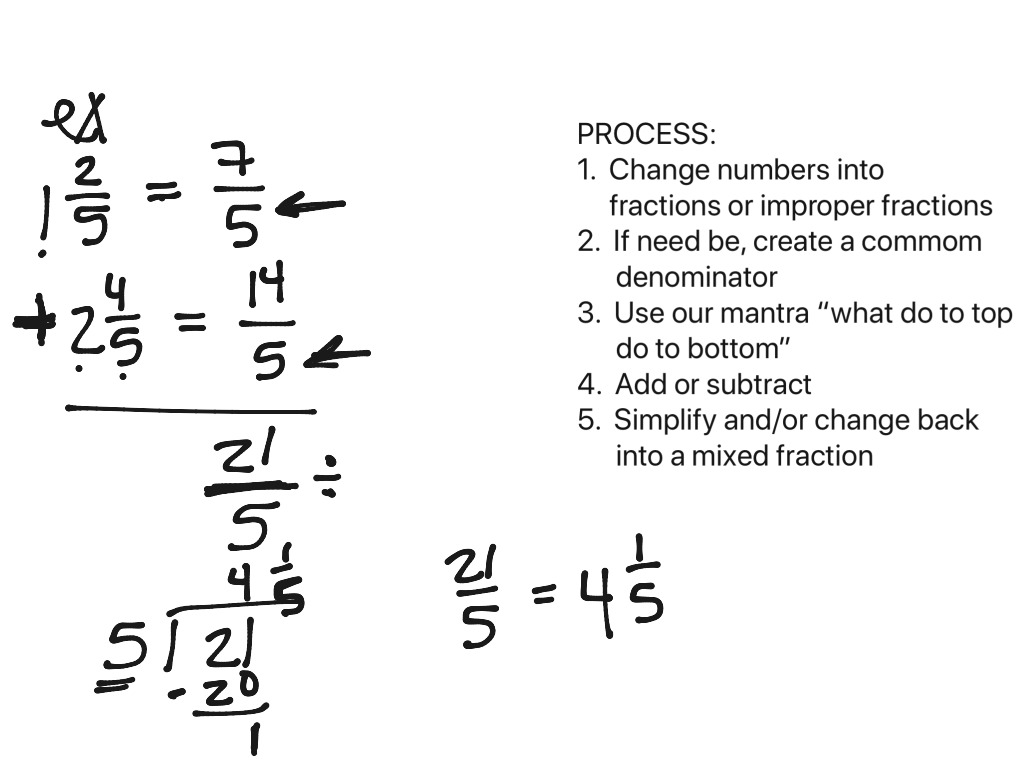 second-grade-lesson-modeling-addition-and-subtraction-of-mixed-numbers