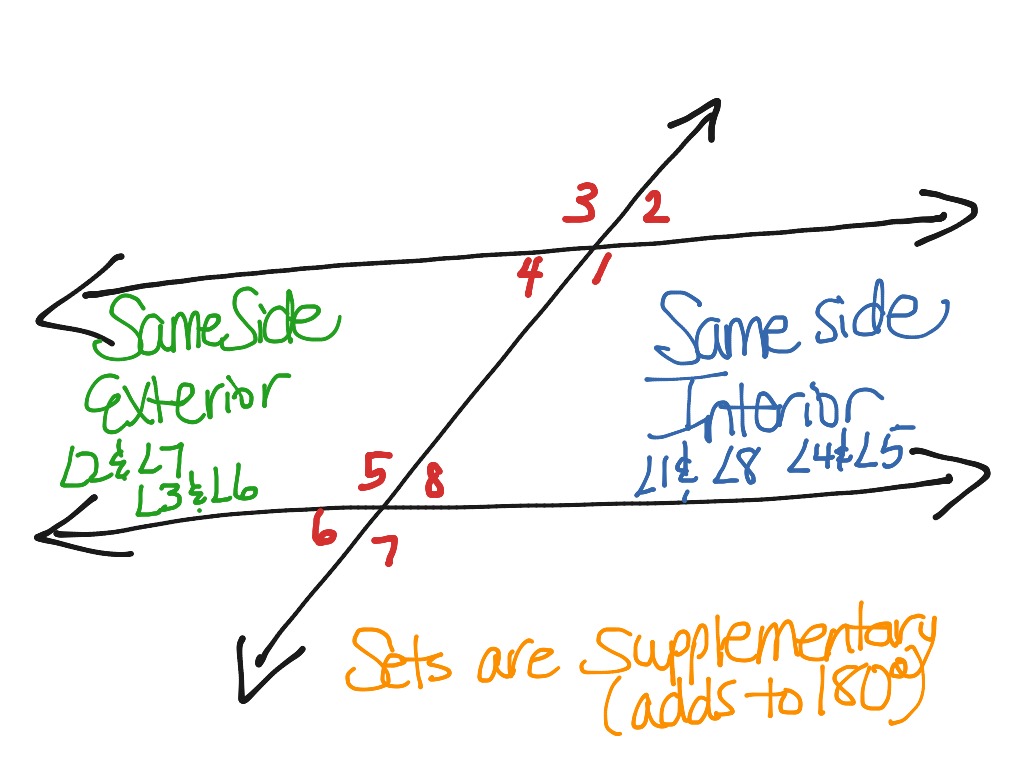 7.G.5~I Can Find the Missing Angle-Parallel Lines | Math, 7th grade ...