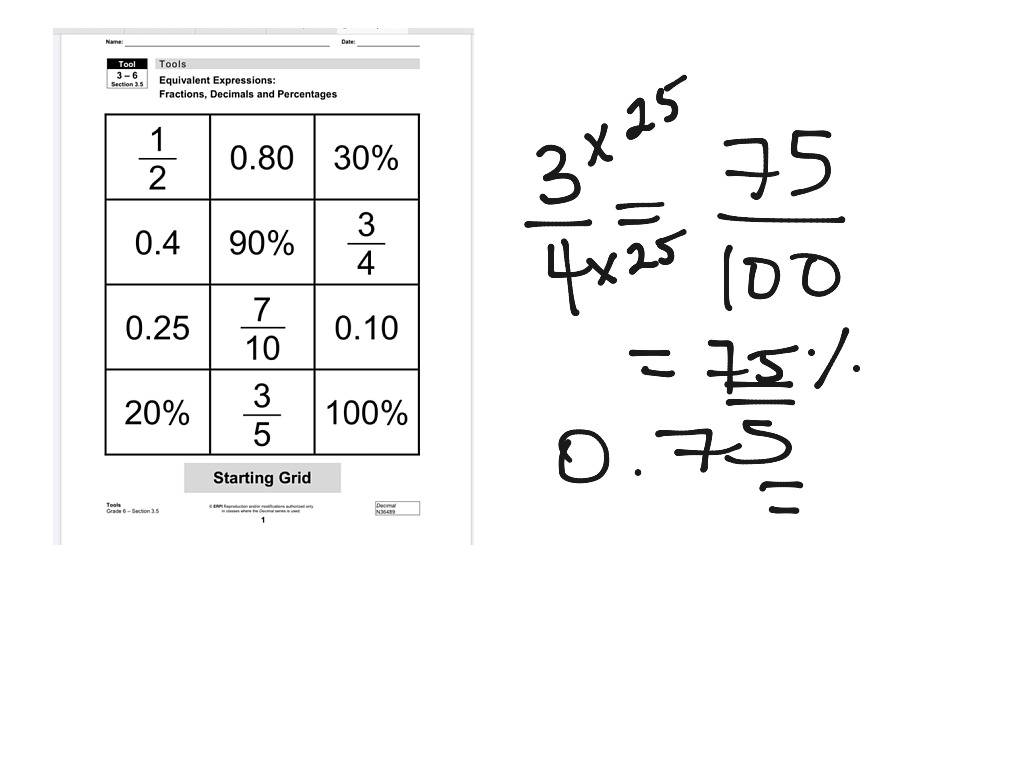 ShowMe decimal and fractions