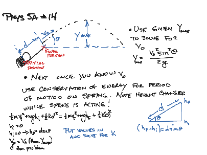 Projectile motion - Spring loaded cannon | Science, Physics | ShowMe