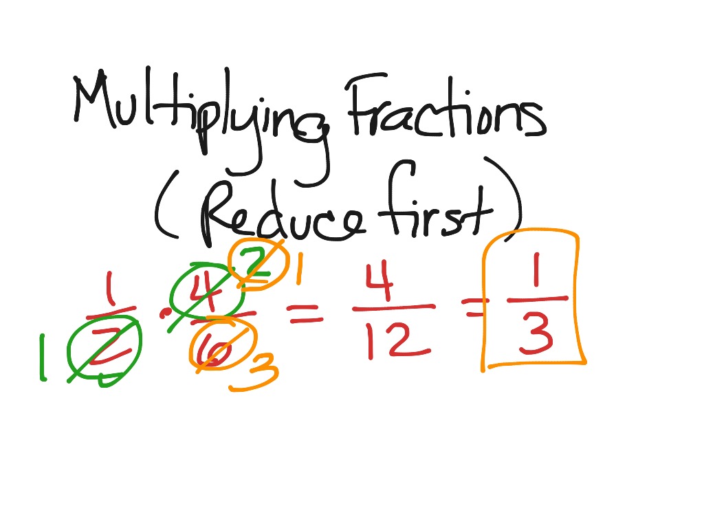 Multiplying Fractions - Reduce or Simplify | Math, Elementary Math ...