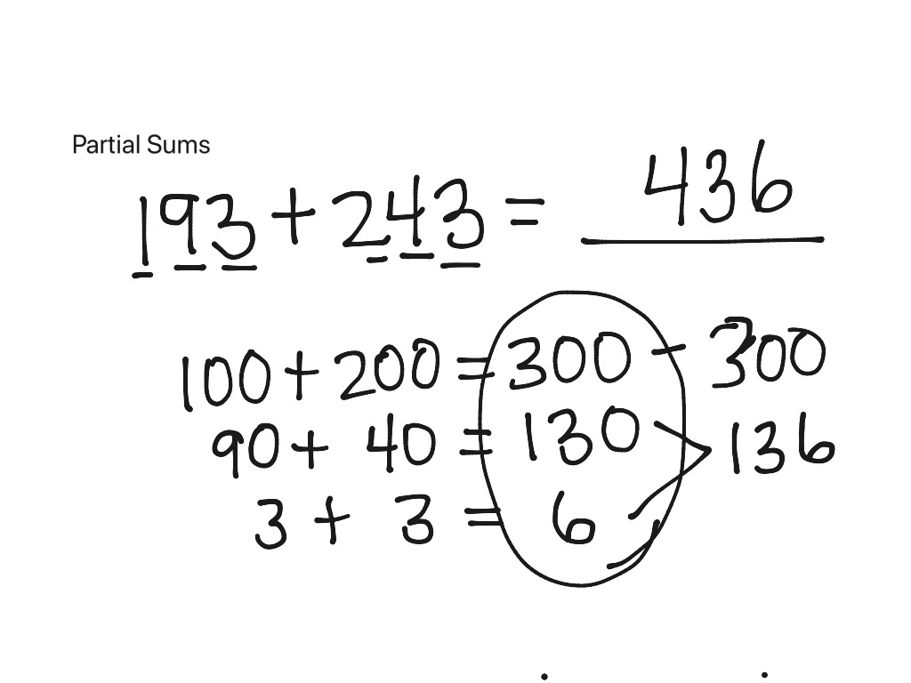 partial-sums-math-2nd-grade-math-2-nbt-7-showme