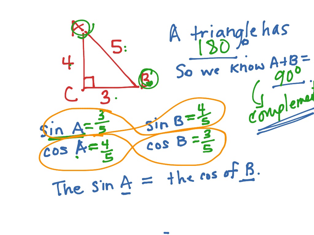 Unit 2 Right Triangle Trig Review For Test Math High School Math Geometry Models Showme 9889