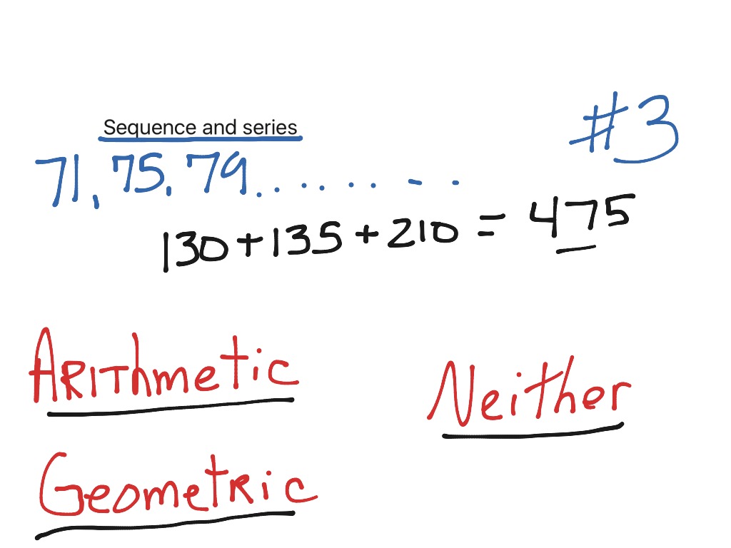 algebra sequences and series formulas