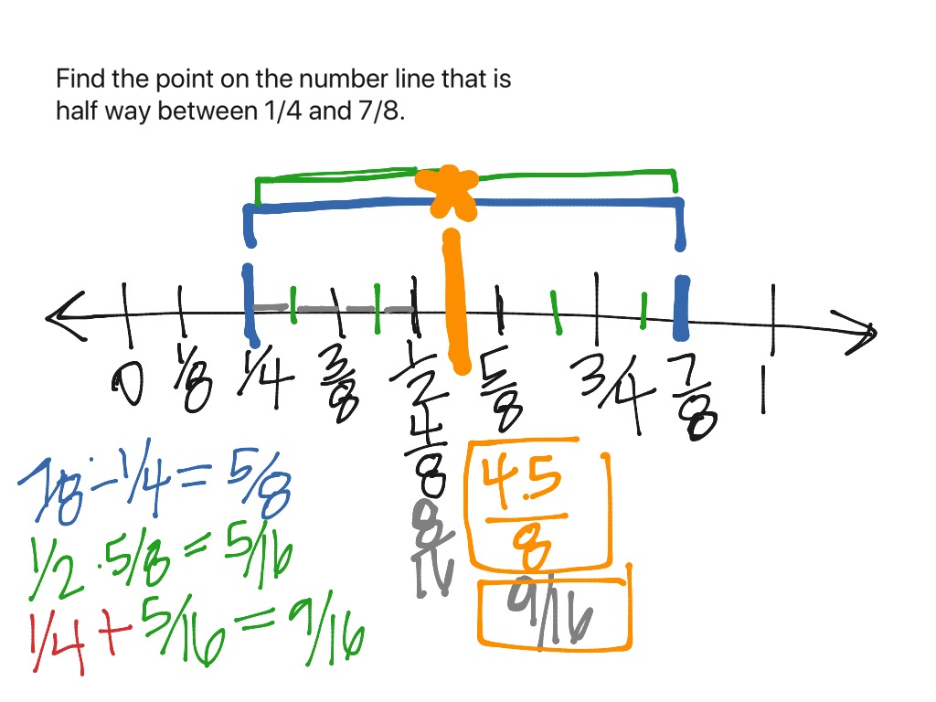 how-to-simplify-the-fraction-6-30-youtube