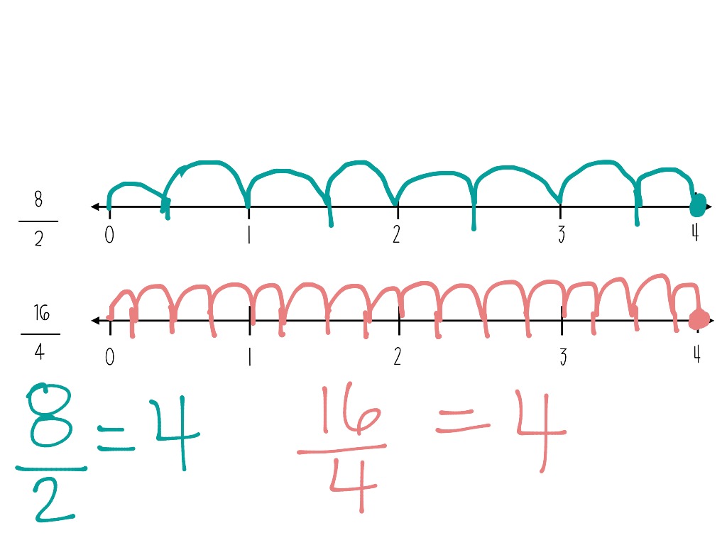 showme-fractions-greater-than-1-on-a-number-line